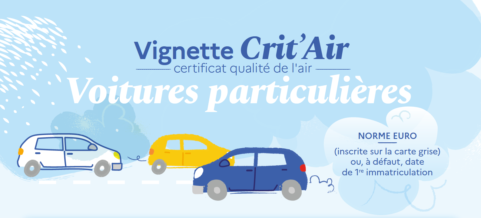 La vignette crit'air : certificat de qualité de l'air 